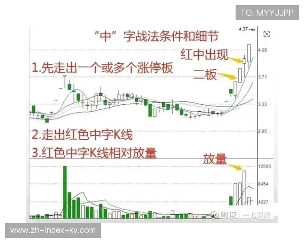 现代进攻流动性增强 低位背打更多从移动中开始而非静态吊传 现代进攻流动性增强 低位背打更多从移动中开始而非静态吊传